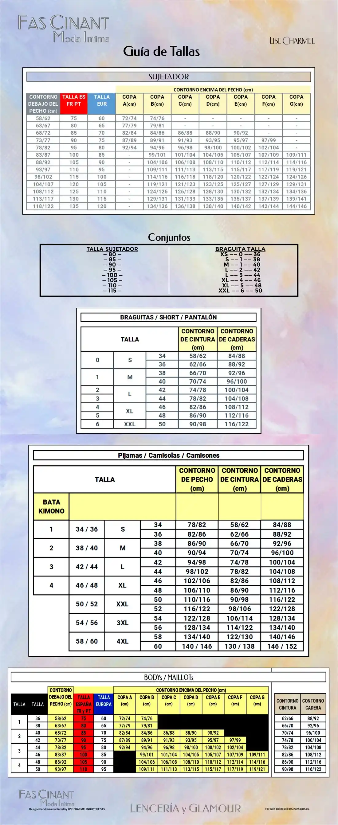 Tabla de Tallas